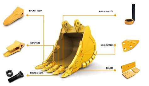 Doosan excavator buckets bucket tooth Manufacturers